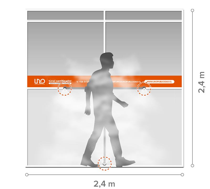 tunel sanitizador